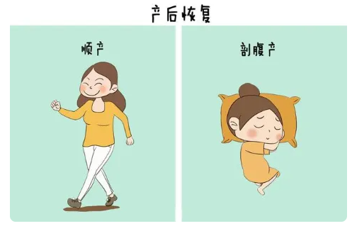 生孩子顺产好还是剖腹产疼？